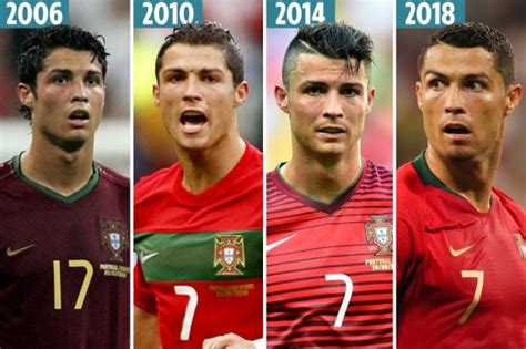 how old will ronaldo be in 2026